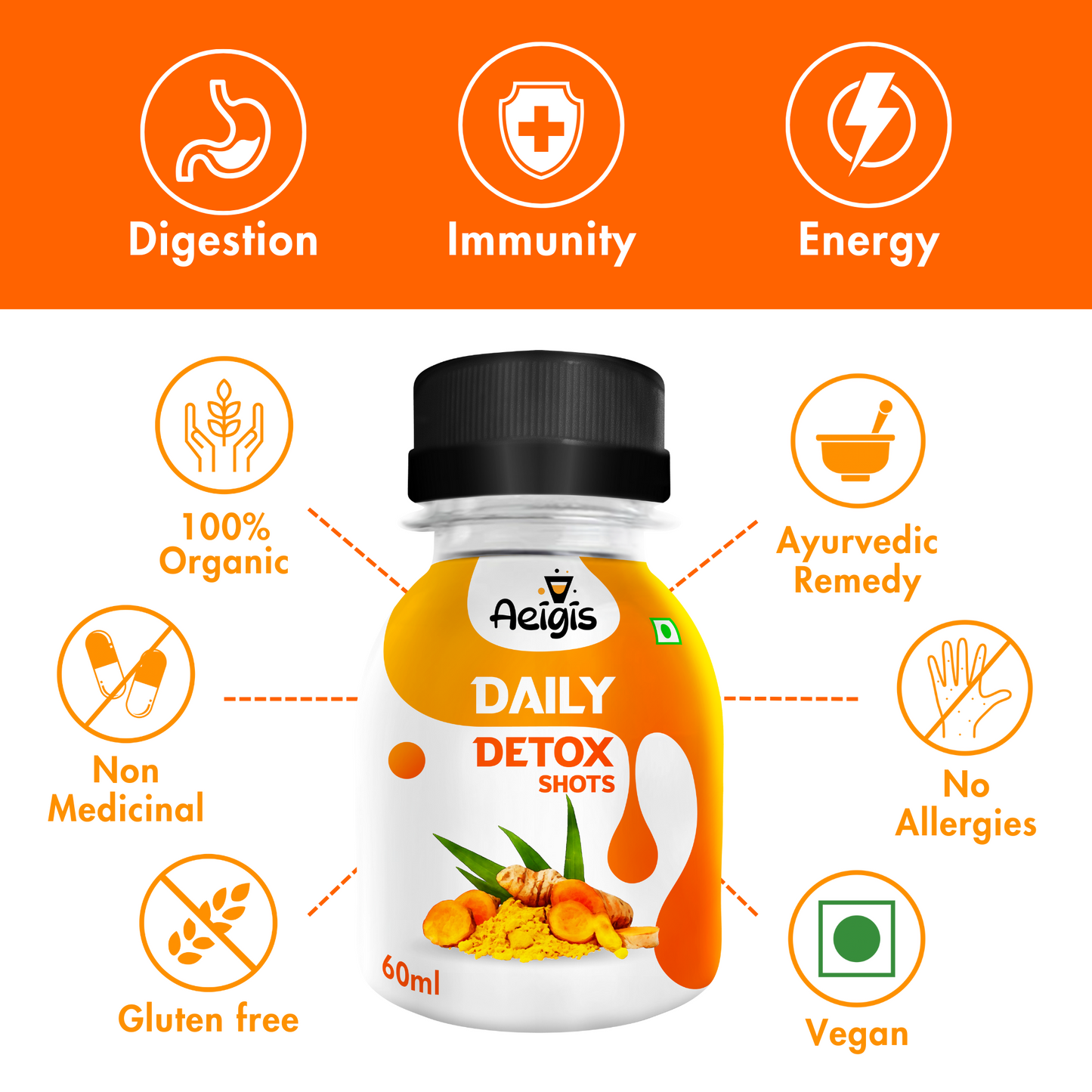 body-detox-products
