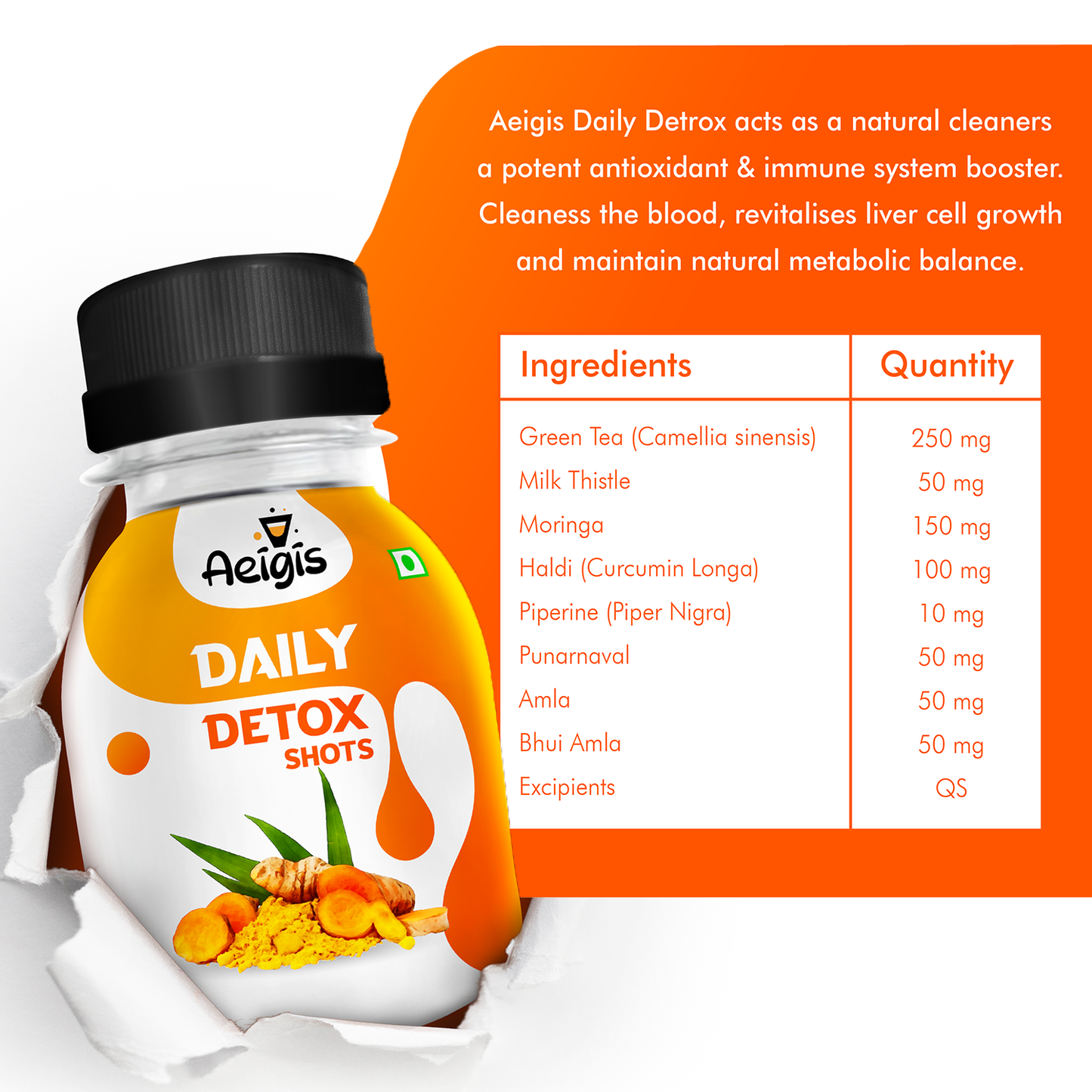 best-body-detox-products